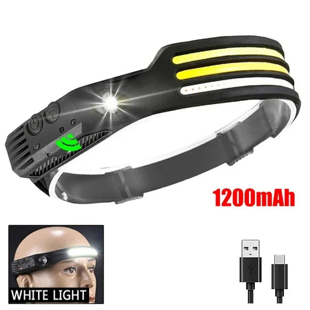 Rechargeable LED Headlight